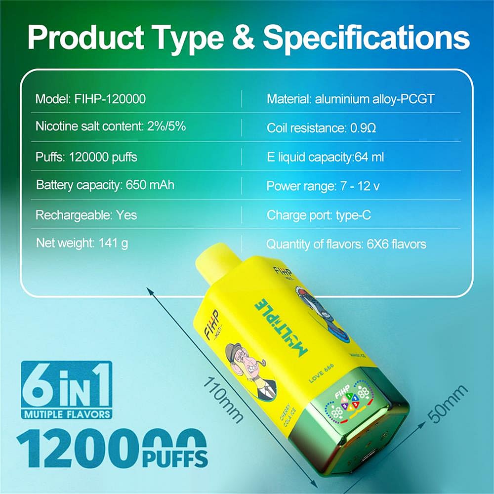 Advertising image showing a bright yellow FIHP-120000 disposable vape (110 × 50 mm) beside a specifications table listing 120,000 puffs, nicotine salt 2%/5%, 64 ml e-liquid capacity, 650 mAh rechargeable battery, 0.9 Ω coil resistance, 7–12 V power range, Type‑C charge port, 141 g net weight, aluminium-alloy body, and 6×6 flavor options.
