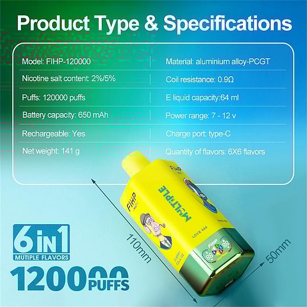 Advertising image showing a bright yellow FIHP-120000 disposable vape (110 × 50 mm) beside a specifications table listing 120,000 puffs, nicotine salt 2%/5%, 64 ml e-liquid capacity, 650 mAh rechargeable battery, 0.9 Ω coil resistance, 7–12 V power range, Type‑C charge port, 141 g net weight, aluminium-alloy body, and 6×6 flavor options.